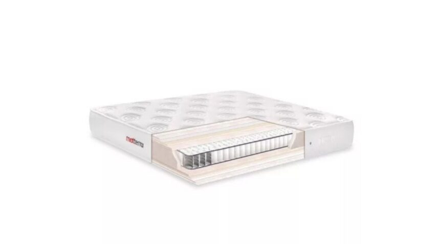 Tökéletes alvásélmény: 180x200 matrac a Netmatrac Webáruházban